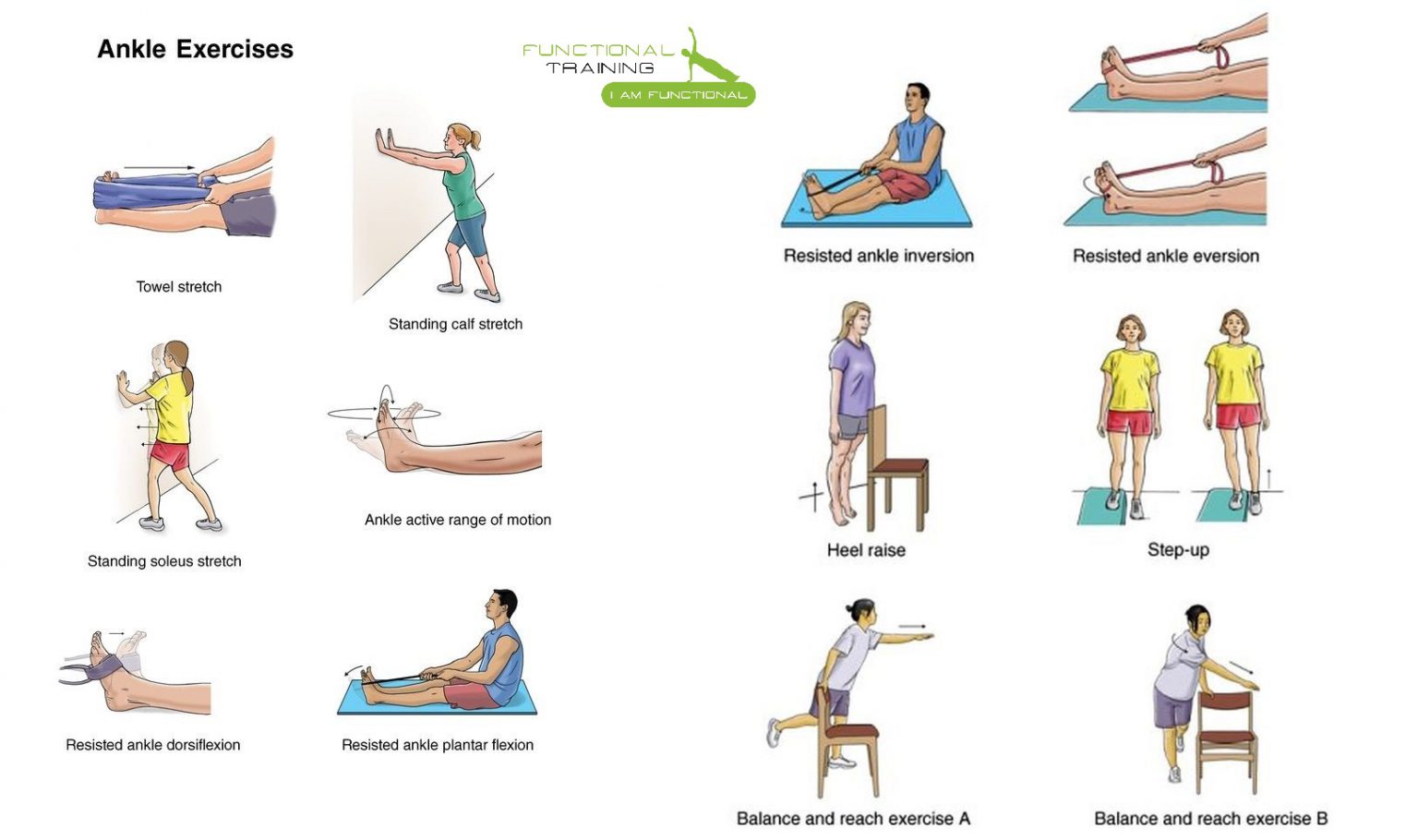 What can you do about weak ankles? - Herculean Alliance